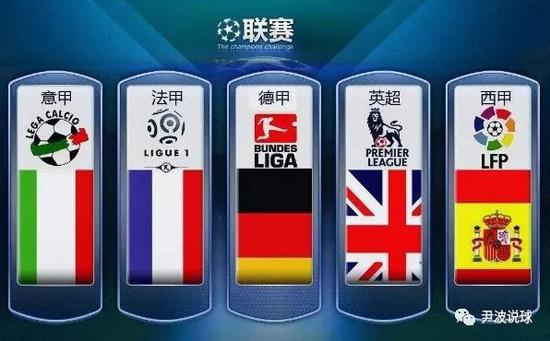 三外援联手