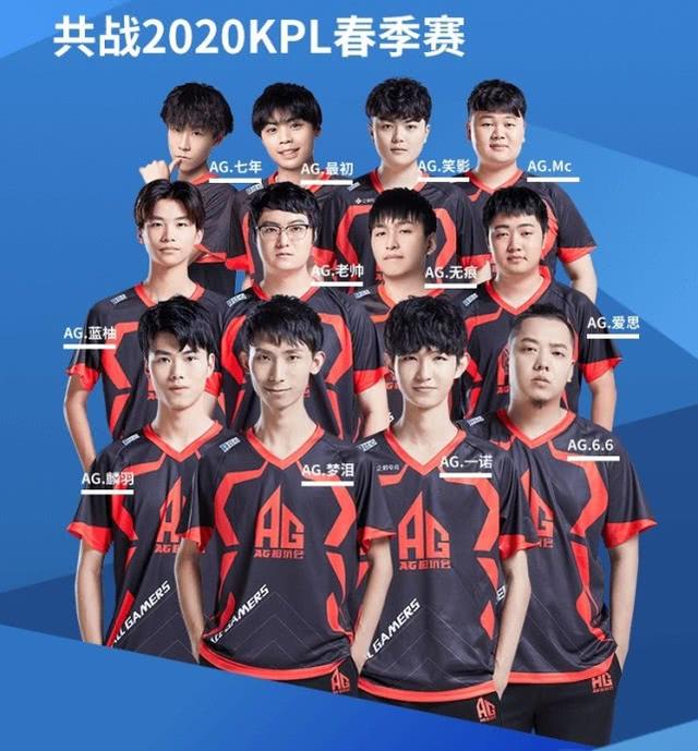 后国际格局